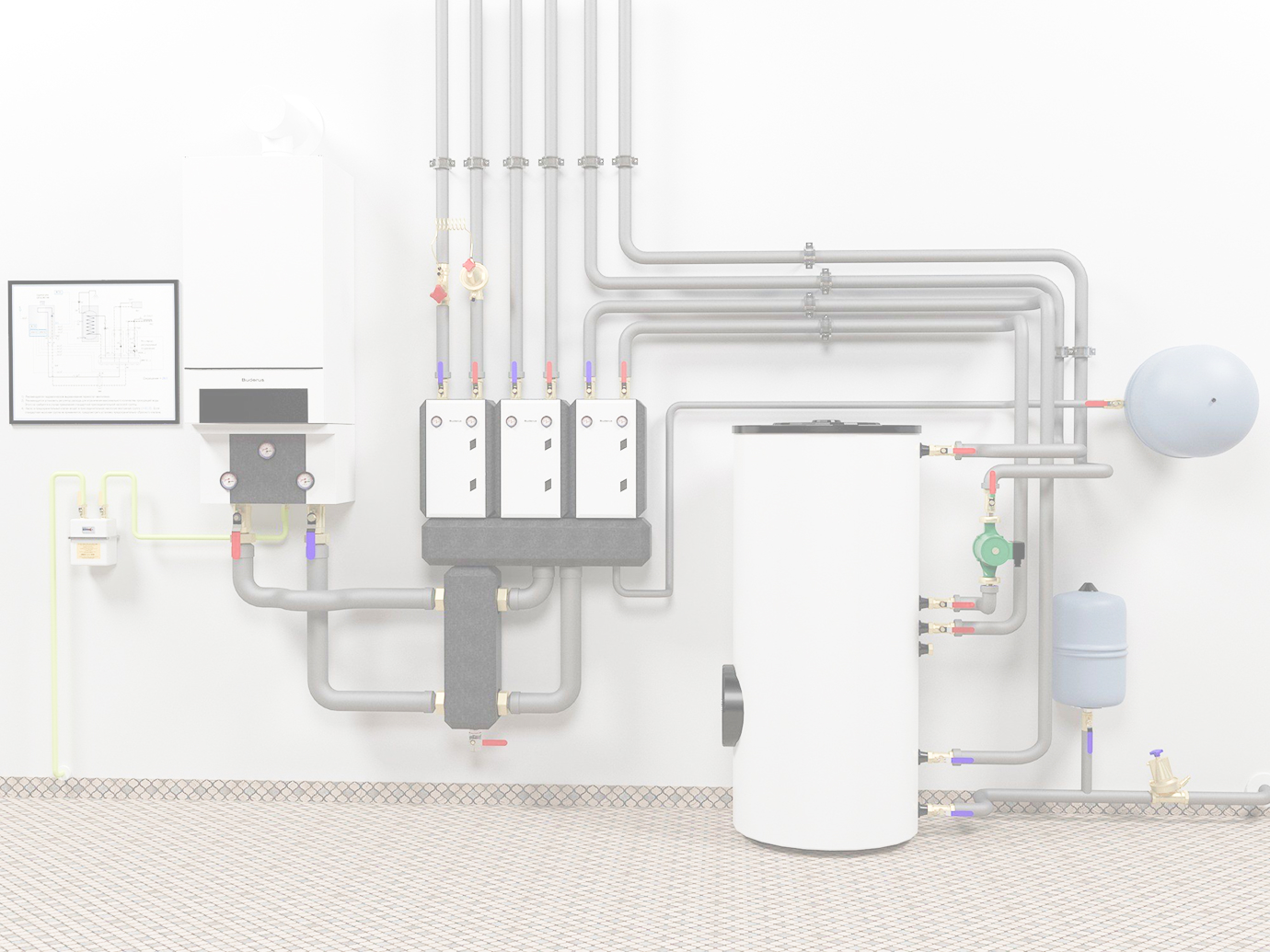 Тепловые пушки